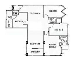 Orchid Park Condominium (D27), Condominium #575957731